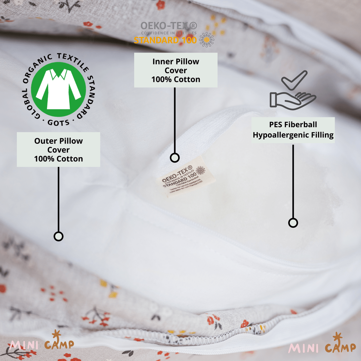 MINICAMP U-Shaped Pregnancy Pillow with Organic Cover in Grey | Kapok & Latex Blend or PES Filling – Body Pillows U Shaped for children, available at Learning Bugs UK