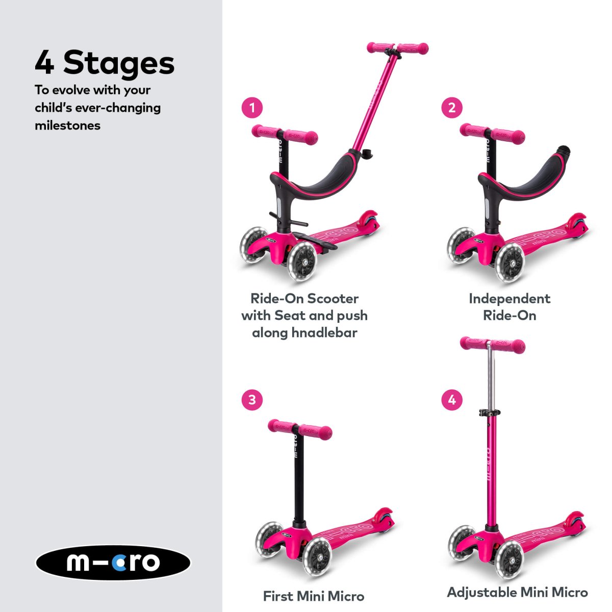 Micro Scooters Mini Micro 4-in-1 Mini 2 Grow Scooter – Scooters for children, available at Learning Bugs UK