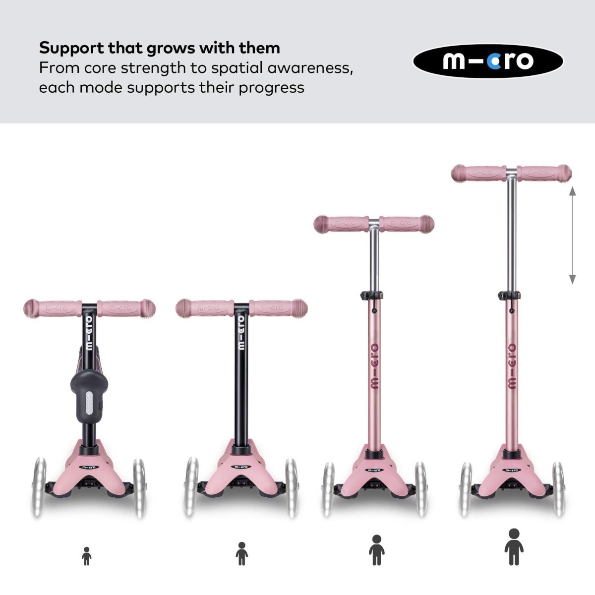 Micro Scooters Mini Micro 4-in-1 Mini 2 Grow Scooter – Scooters for children, available at Learning Bugs UK