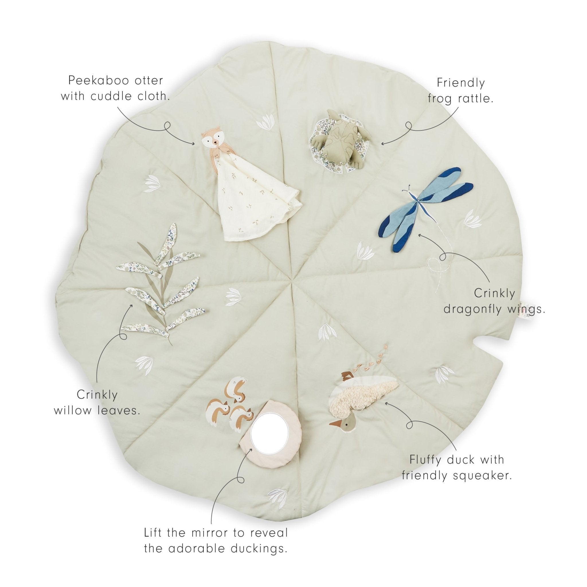 Buy Activity Mat - Riverbank | Toys for kids by Learning Bugs UK