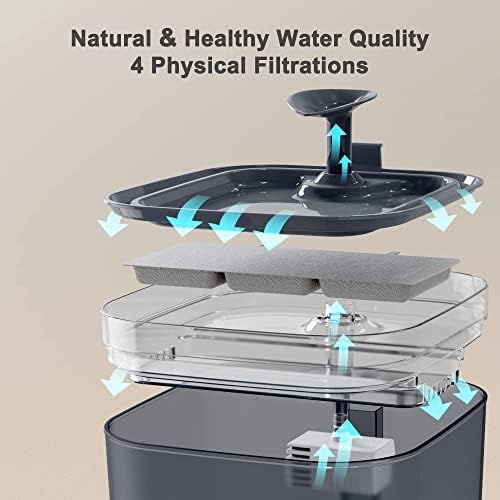 Petory Pet Water Fountain - 2.2L Automatic Cat Water Fountain with Replacement Filters