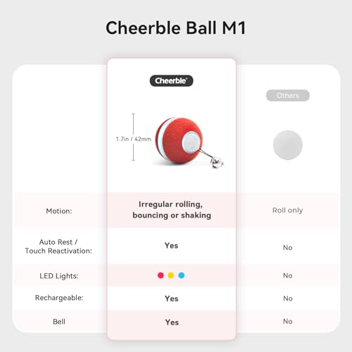 Cheerble Ball Cat Interactive, Cat Toy Bouncing Cat Ball with 3 Modes, Smart Cat Ball Toy with LED Light for Cats