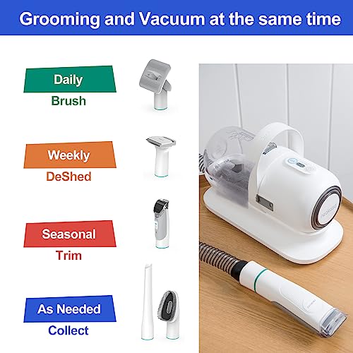 Neakasa Self Cleaning Dog Grooming Kit Professional, 13000Pa P1 Pro Dog Vacuum Groomer, Dog Grooming Clippers Corded