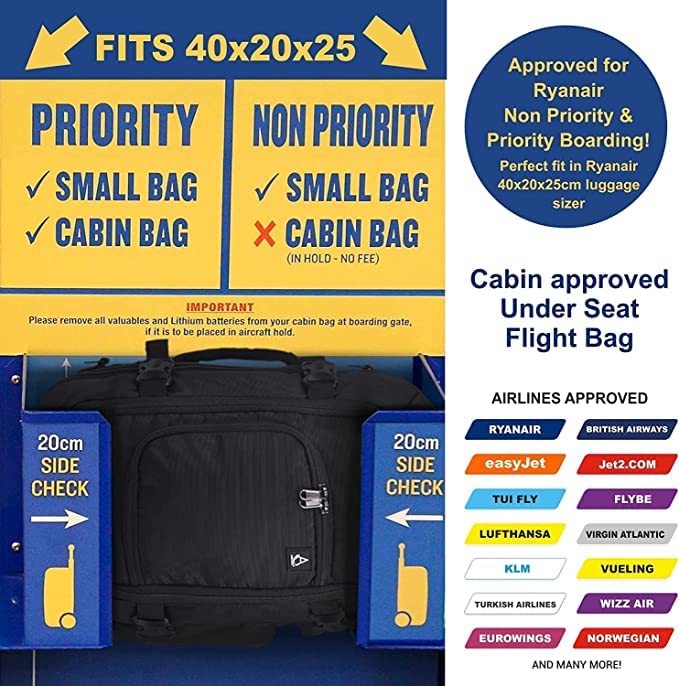 Ryanair Cabin-Approved 40x20x25 Travel Bag