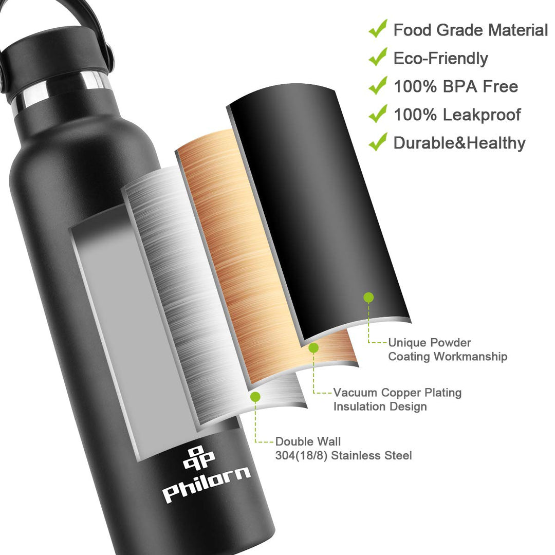 1L Insulated Stainless Steel Water Bottle