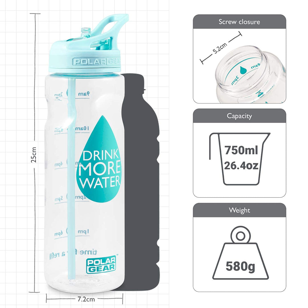 750ml Tracker Water Bottle With Straw