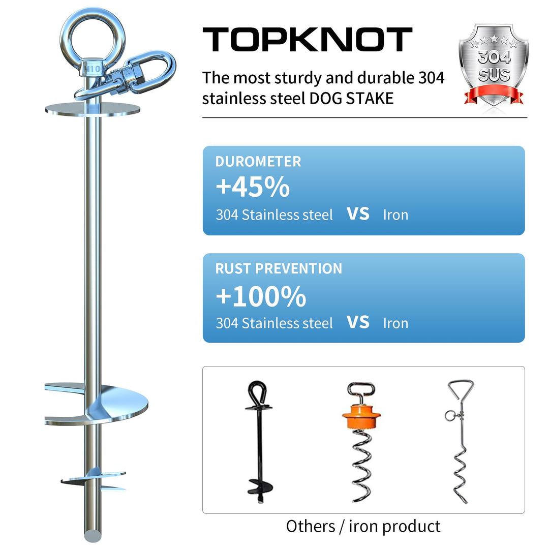 TOPKNOT Dog Tie Out Stake,Heavy Duty Dog Run-304 Stainless Steel Stake,360° Swivel Dog Runner for Yard