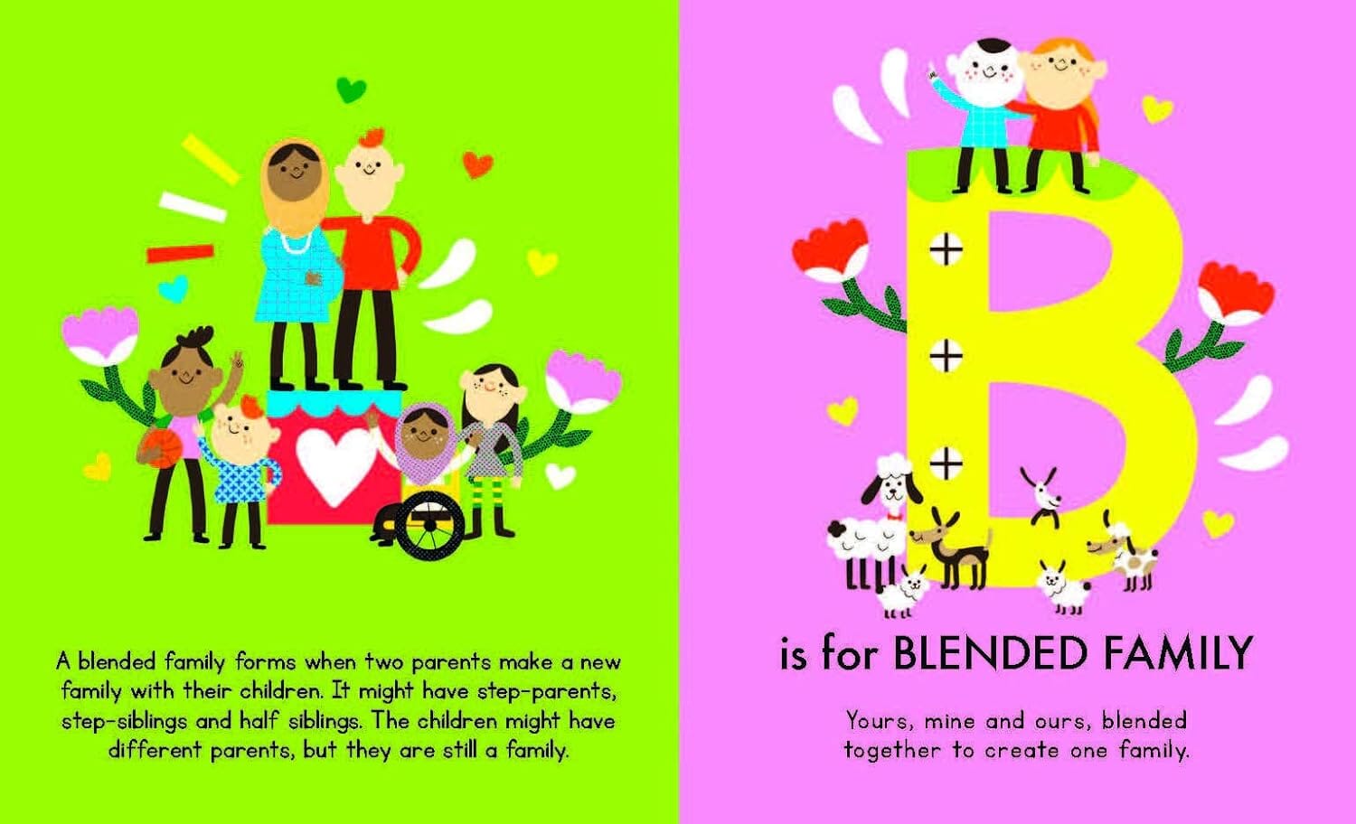 An ABC Of Families by - - Learning Bugs UK