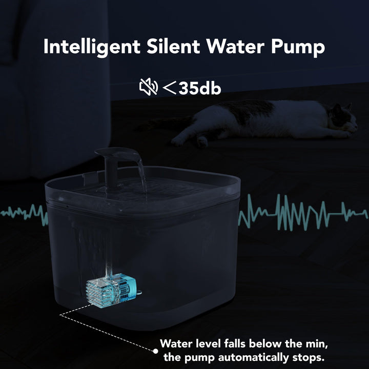 Petory Pet Water Fountain - 2.2L Automatic Cat Water Fountain with Replacement Filters