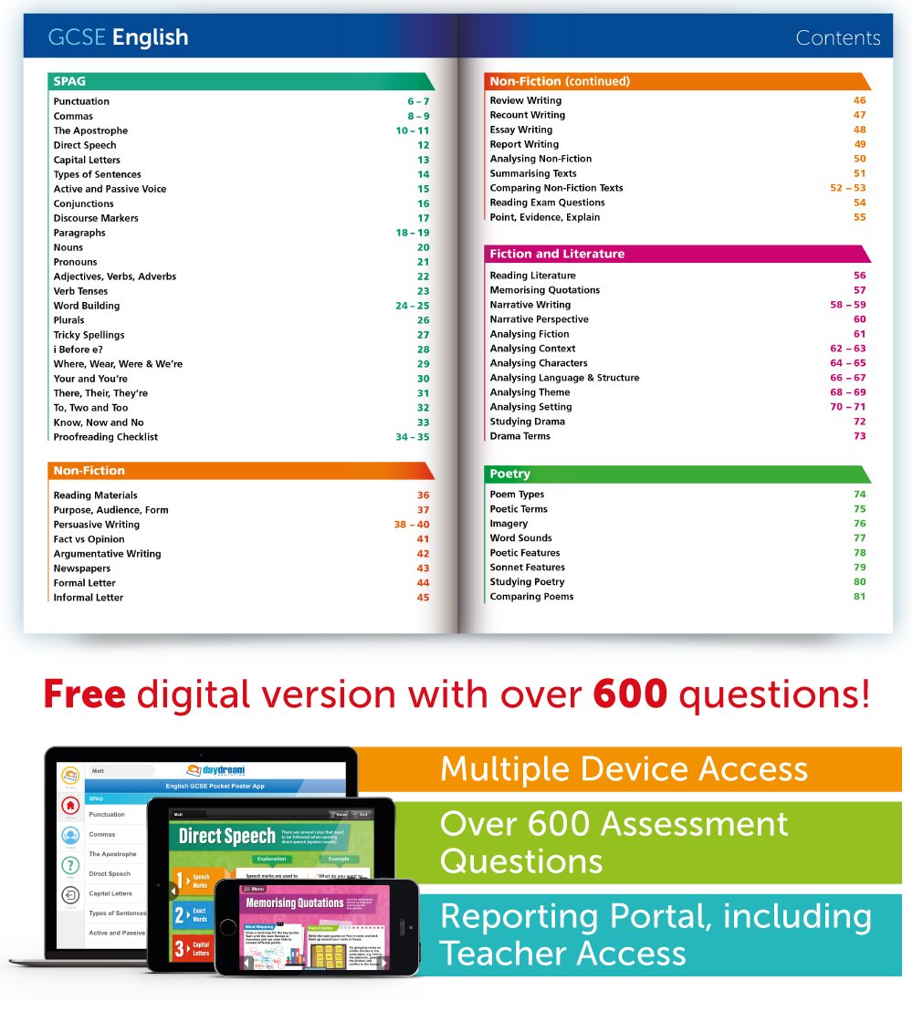 GCSE Study Pack: English, Maths & Science Revision Guides