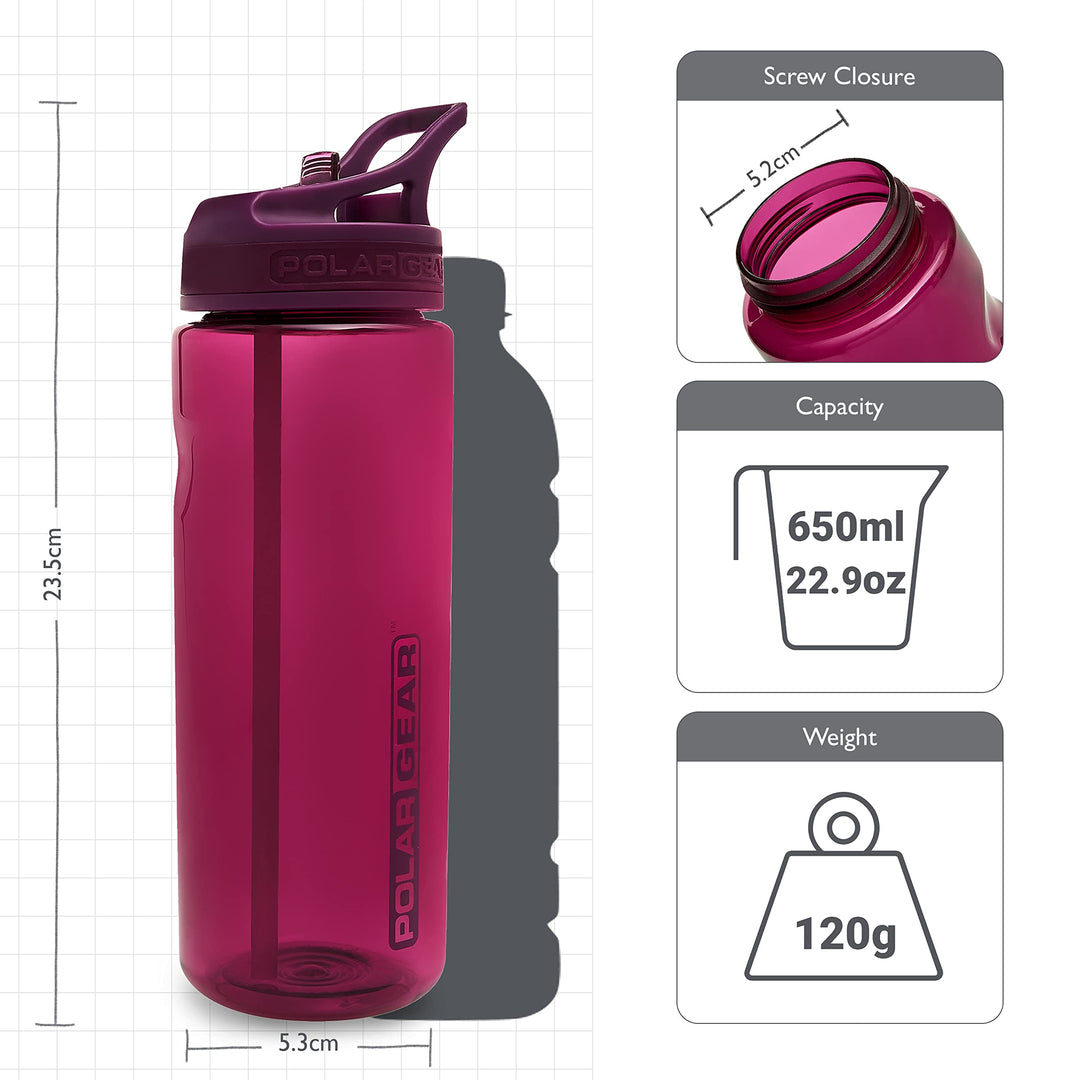 Aqua Grip 650ml BPA-Free Sports Bottle