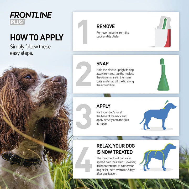 FRONTLINE Plus Flea & Tick Treatment for Small Dogs (2-10 kg) - 3 Pipettes