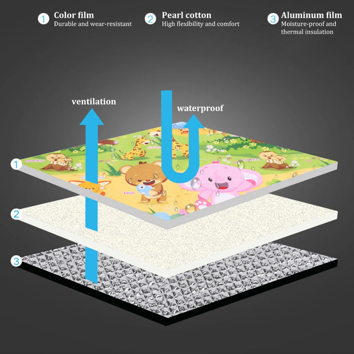 Picnic Children's Crawling Mat Thickened Waterproof Mat