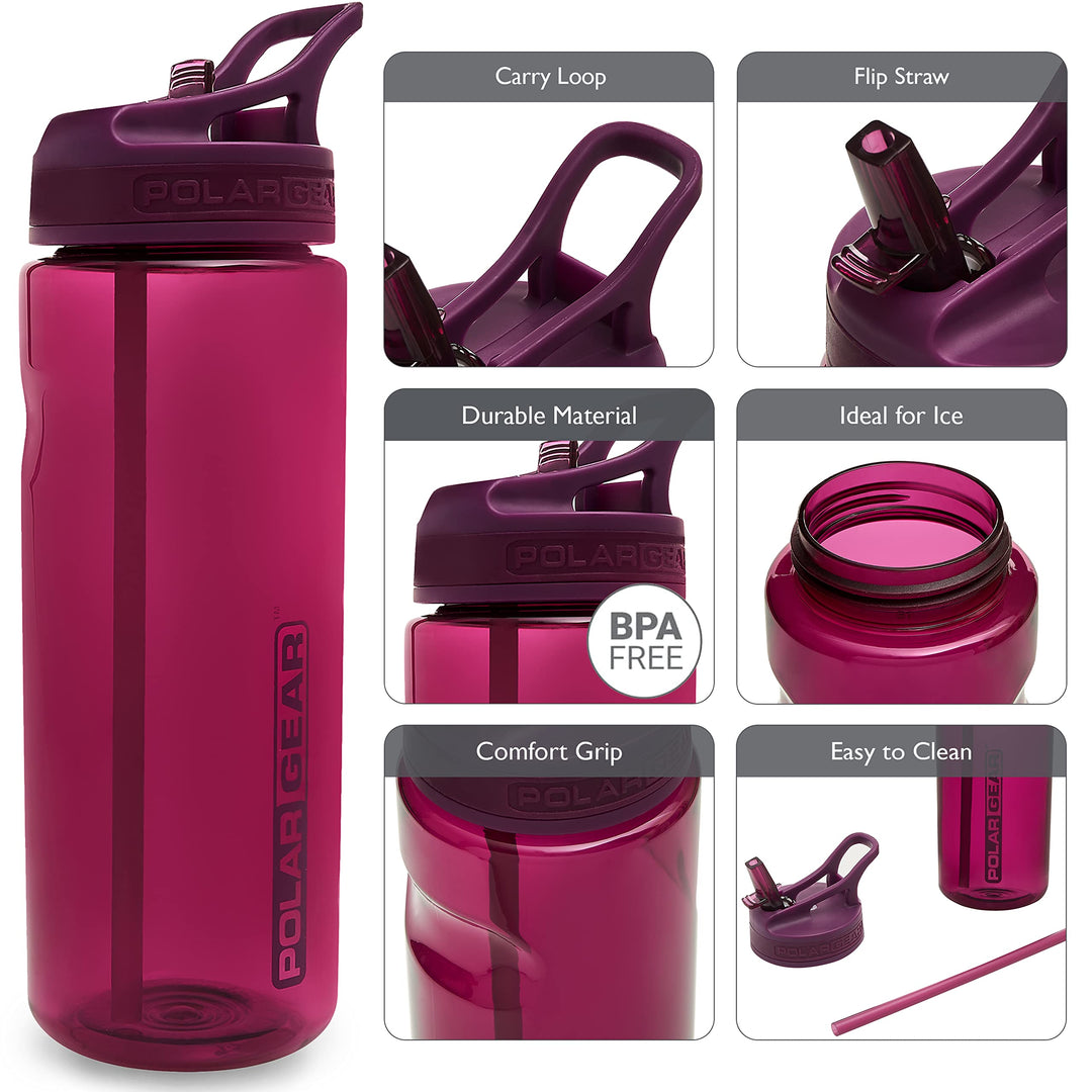 Aqua Grip 650ml BPA-Free Sports Bottle