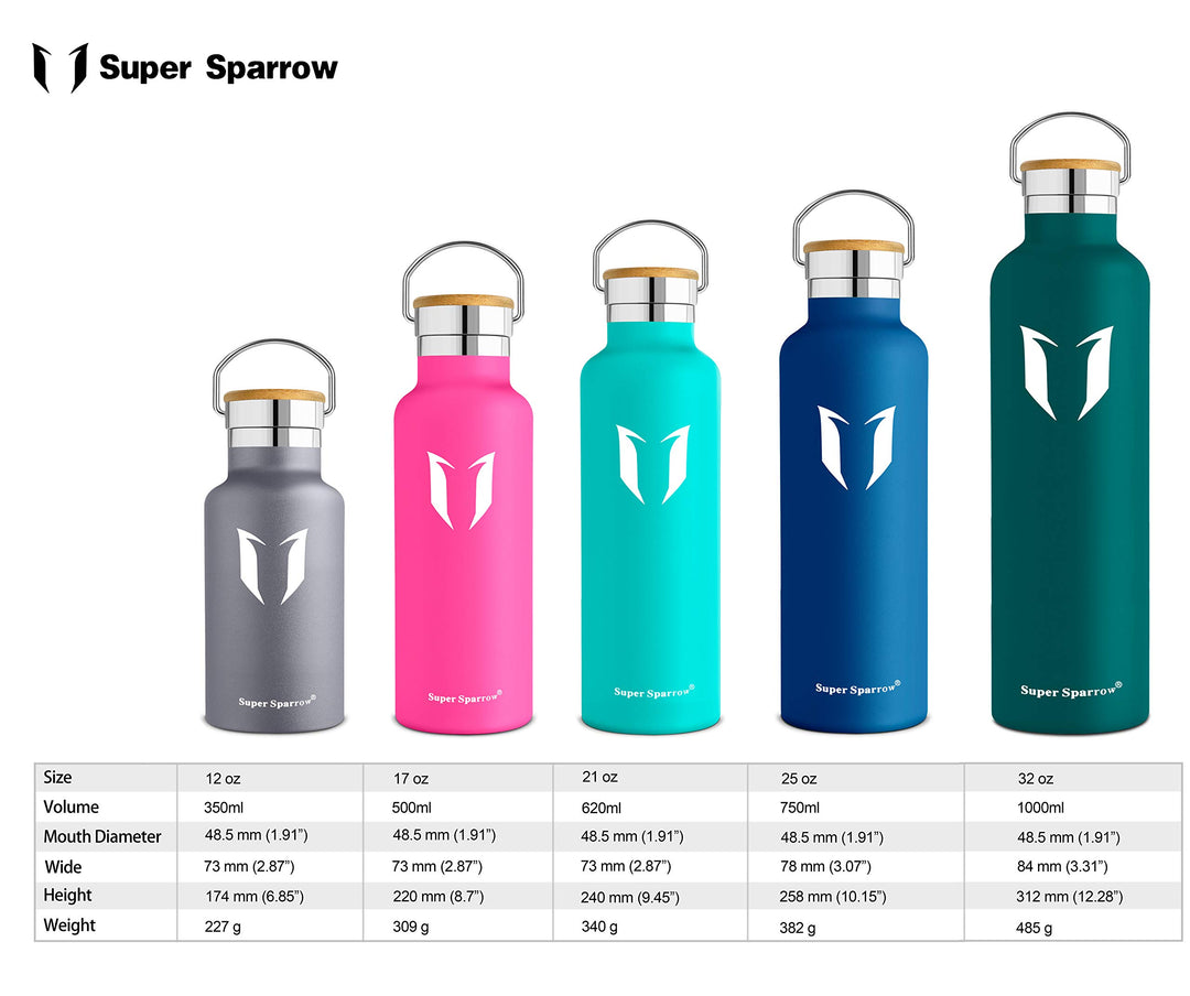 1000ml Stainless Steel Vacuum Insulated Water Bottle