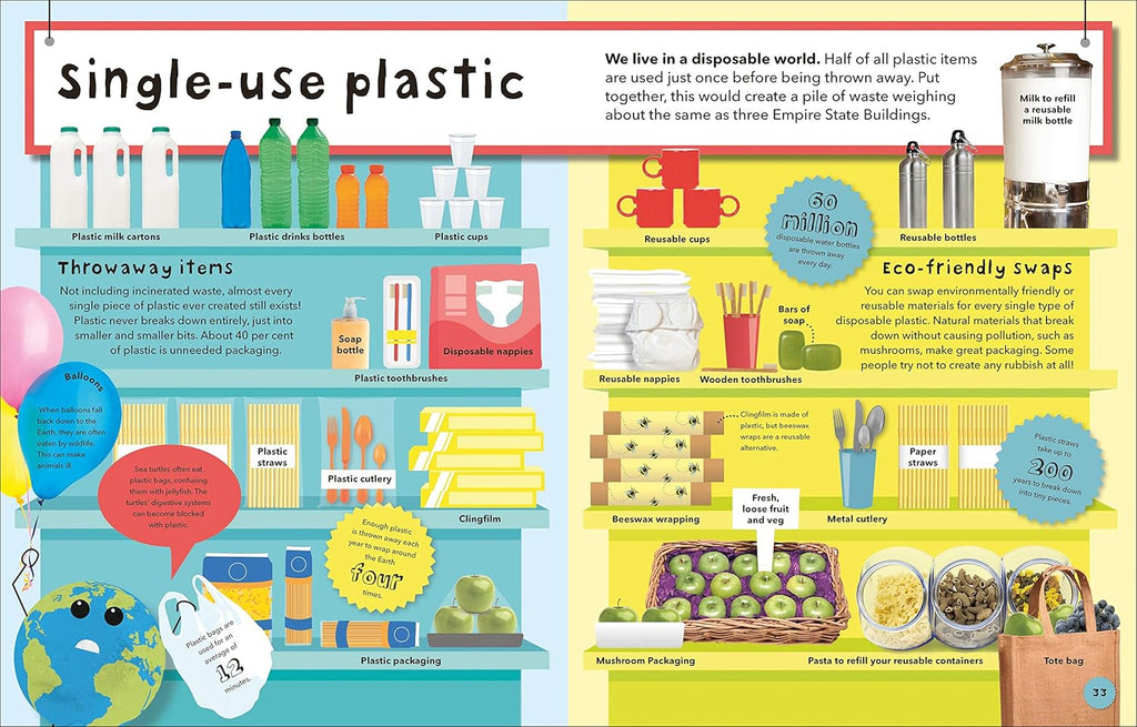 What a Waste: Trash, Recycling, and Protecting Our Planet by - - Learning Bugs UK