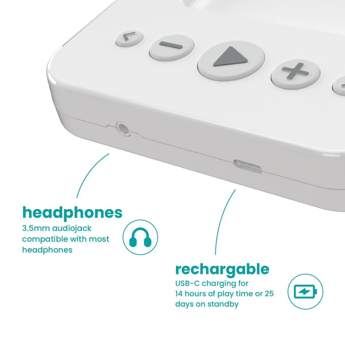 Charlie and the Chocolate Factory Intro Pack – Starter Pack for children, available at Learning Bugs UK