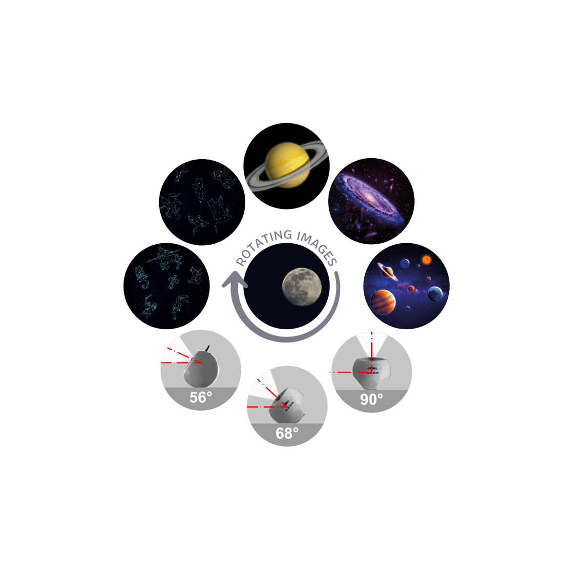 KIDYSTAR Planetarium Projector Navy – Creativity & Learning for children, available at Learning Bugs UK