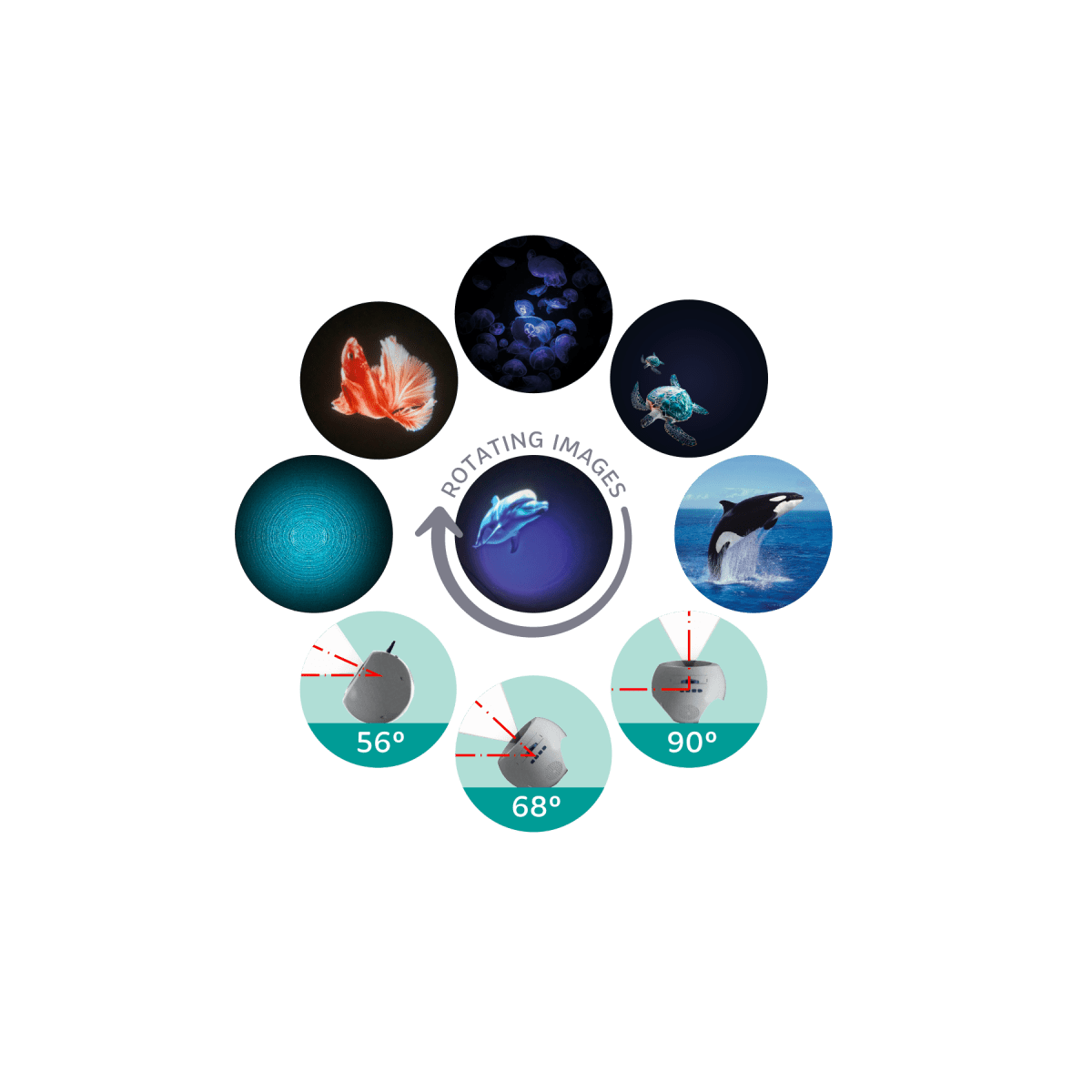 KIDYSTAR Planetarium Projector Green – Creativity & Learning for children, available at Learning Bugs UK