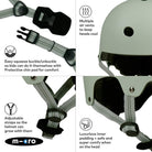 Micro Scooters Micro Plain Deluxe Helmet – Helmets for children, available at Learning Bugs UK