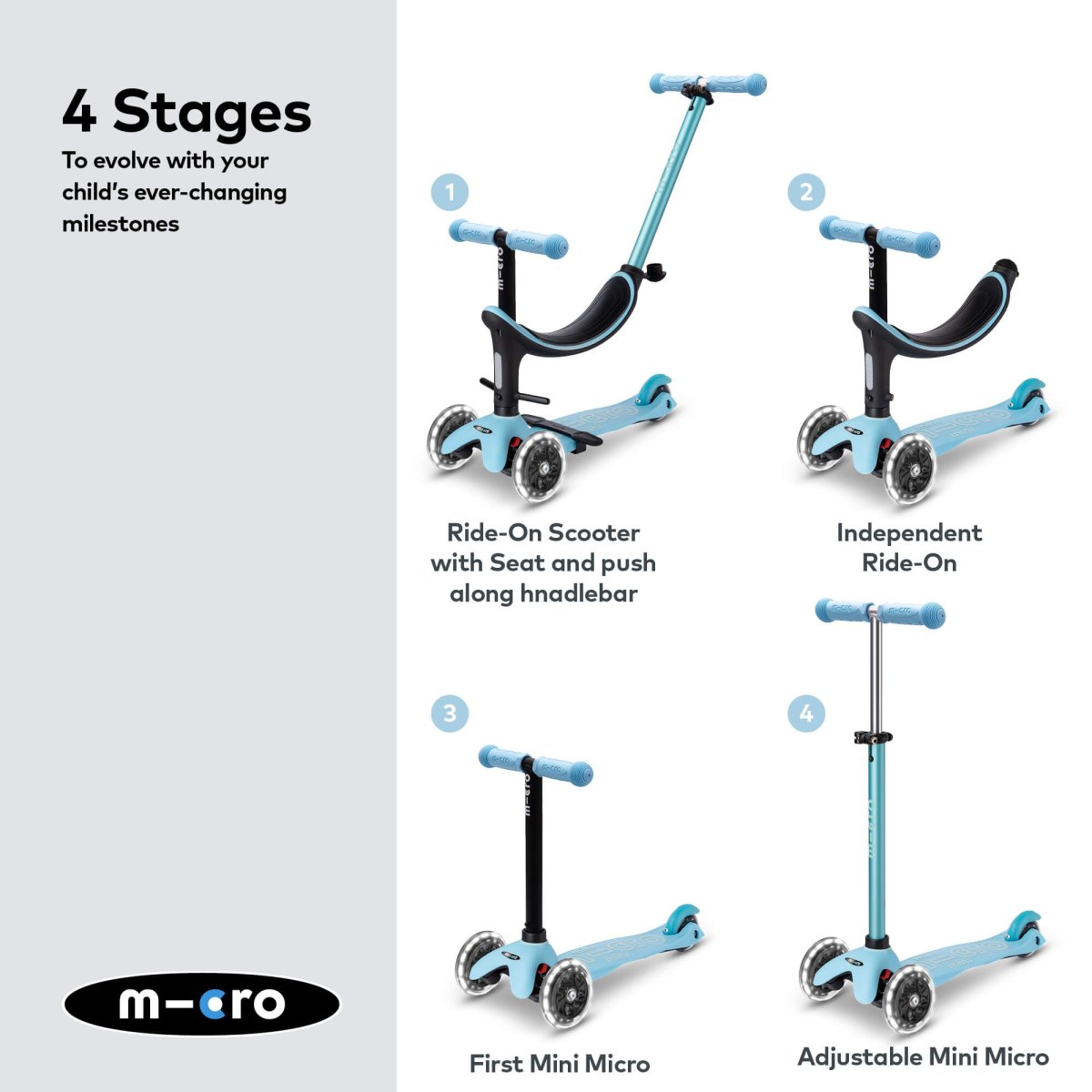 Micro Scooters Mini Micro 4-in-1 Mini 2 Grow Scooter – Scooters for children, available at Learning Bugs UK