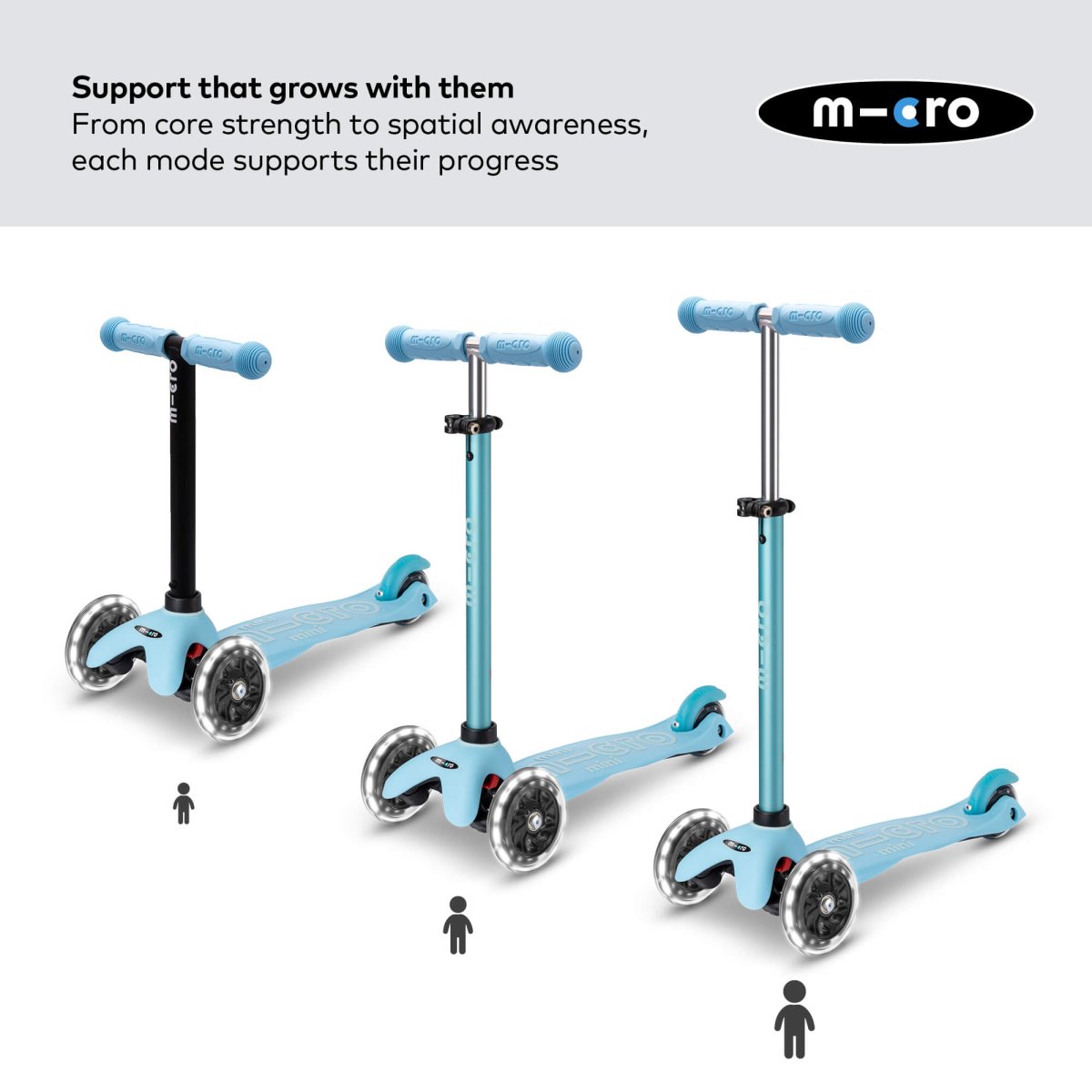 Micro Scooters Mini Micro 4-in-1 Mini 2 Grow Scooter – Scooters for children, available at Learning Bugs UK
