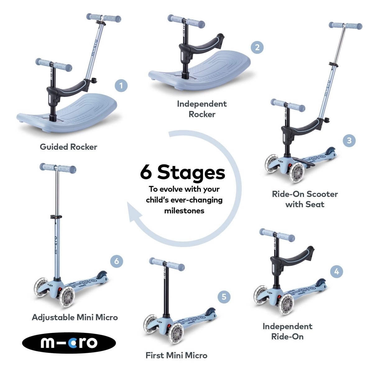 Mini Micro 6-in-1 Rock & Go Scooter – for children, available at Learning Bugs UK