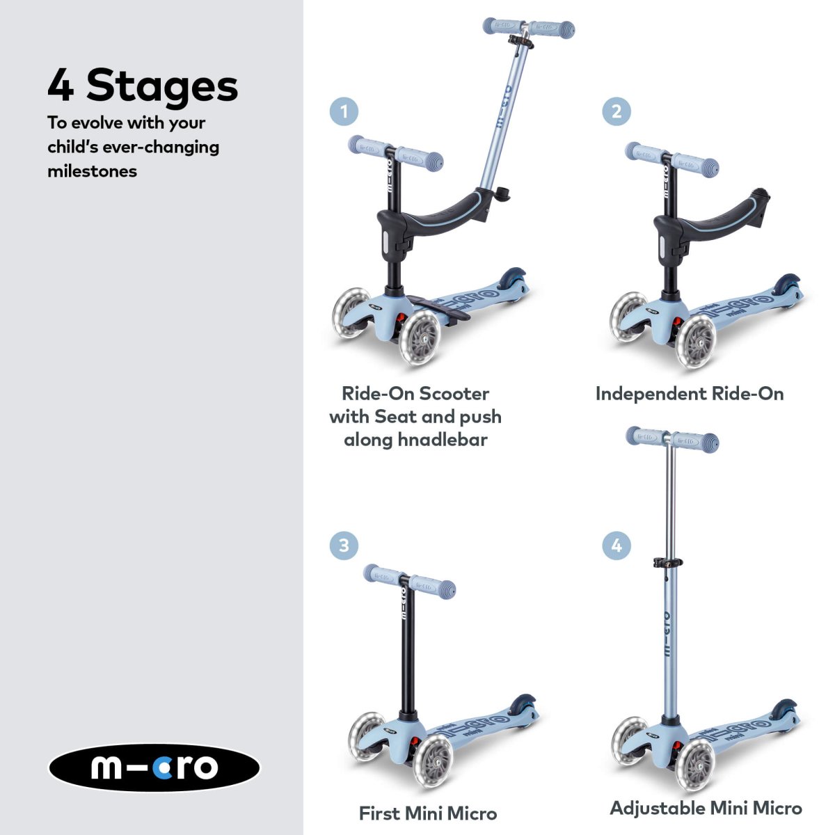 Micro Scooters Mini Micro 4-in-1 Mini 2 Grow Scooter – Scooters for children, available at Learning Bugs UK