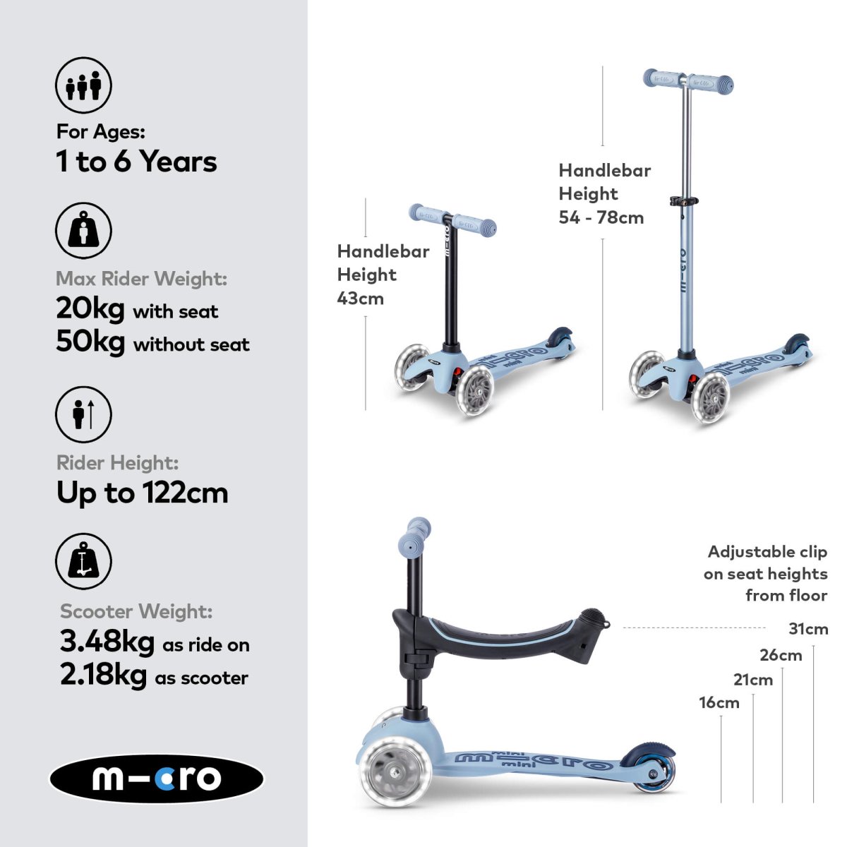 Micro Scooters Mini Micro 4-in-1 Mini 2 Grow Scooter – Scooters for children, available at Learning Bugs UK