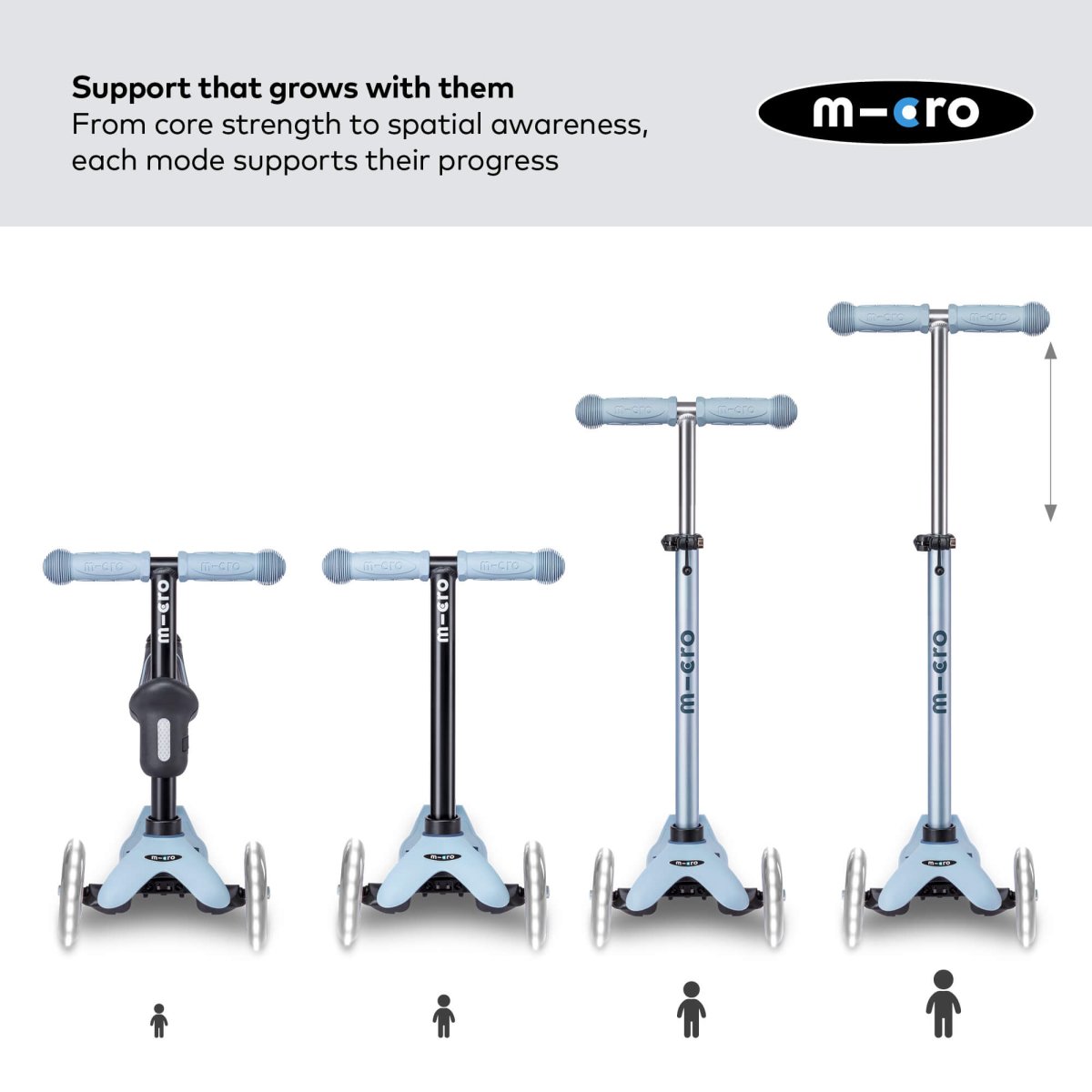 Micro Scooters Mini Micro 4-in-1 Mini 2 Grow Scooter – Scooters for children, available at Learning Bugs UK