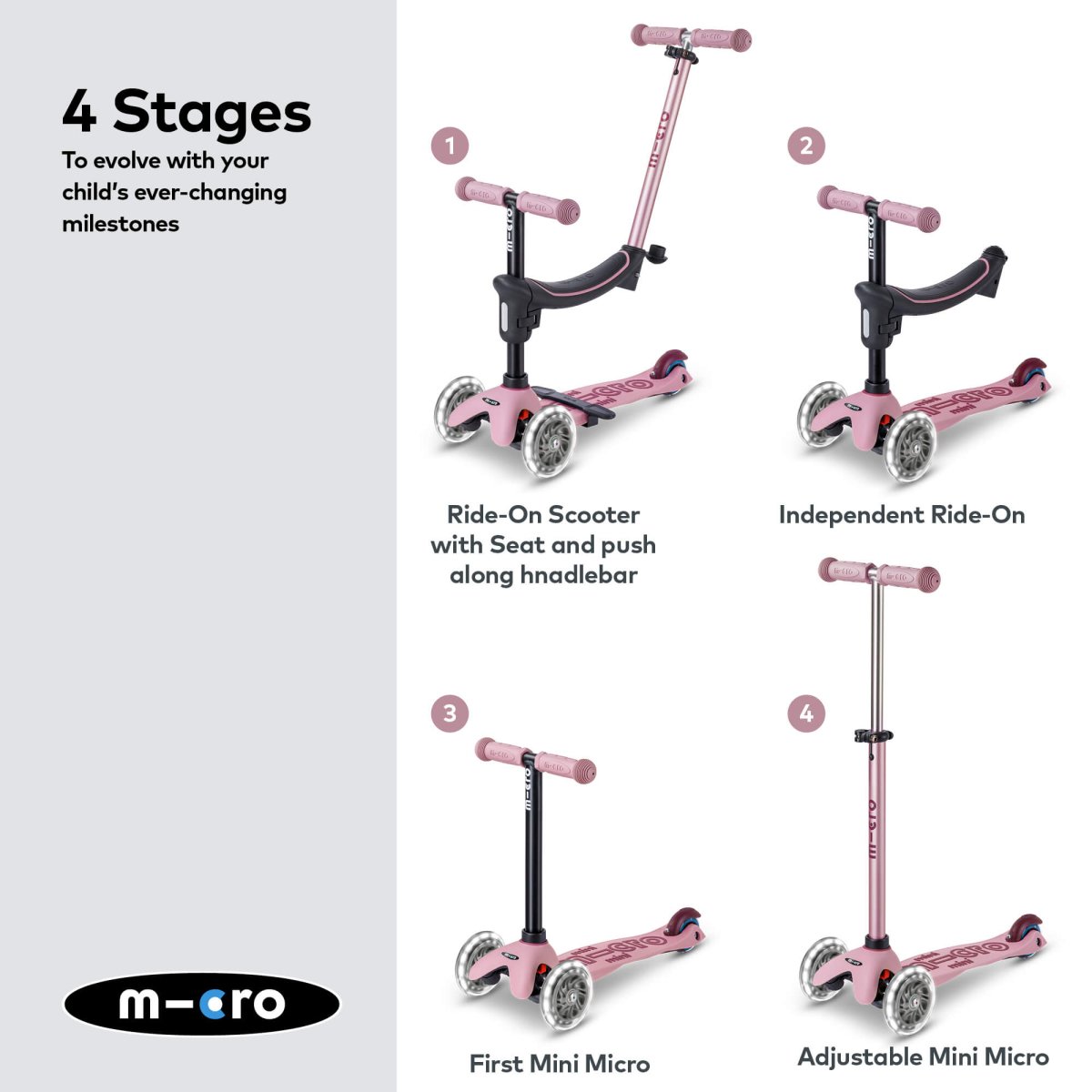 Micro Scooters Mini Micro 4-in-1 Mini 2 Grow Scooter – Scooters for children, available at Learning Bugs UK