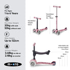 Micro Scooters Mini Micro 4-in-1 Mini 2 Grow Scooter – Scooters for children, available at Learning Bugs UK