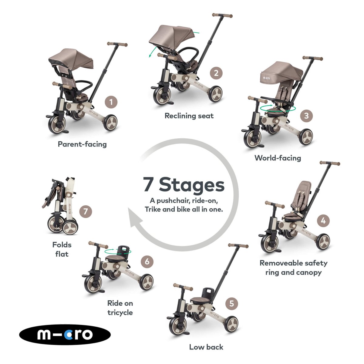 Micro FlexiTrike 7-in-1 – for children, available at Learning Bugs UK