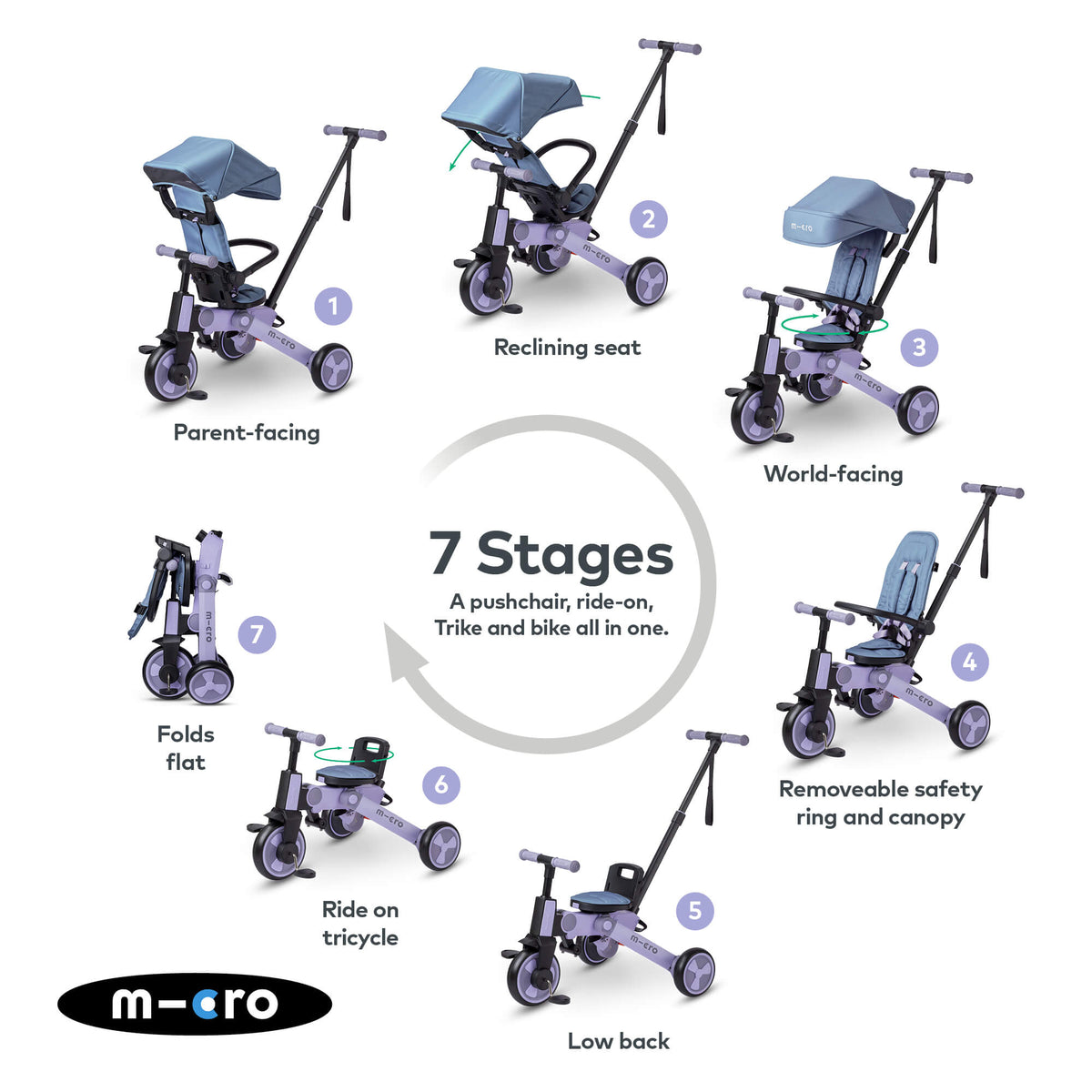 Micro Scooters Micro Flexi Trike – Trikes for children, available at Learning Bugs UK