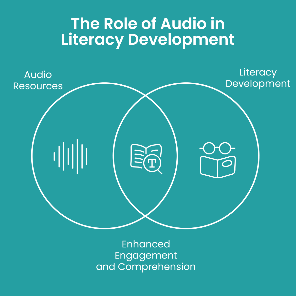 Baby Aliens Got My Teacher Audio + Print Bundle – Audiobooks Bundle for children, available at Learning Bugs UK