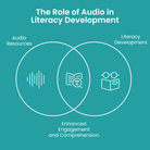 The Jolley - Rogers and the Ghostly Galleon Audio + Print Bundle – Audiobooks Bundle for children, available at Learning Bugs UK